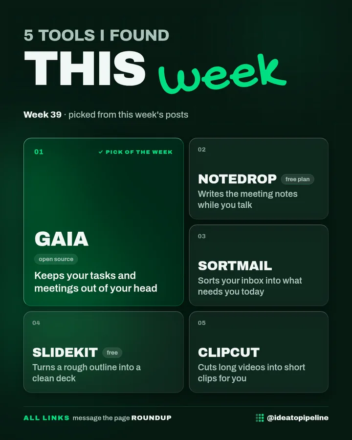 A Weekly Roundup post card listing tools found that week