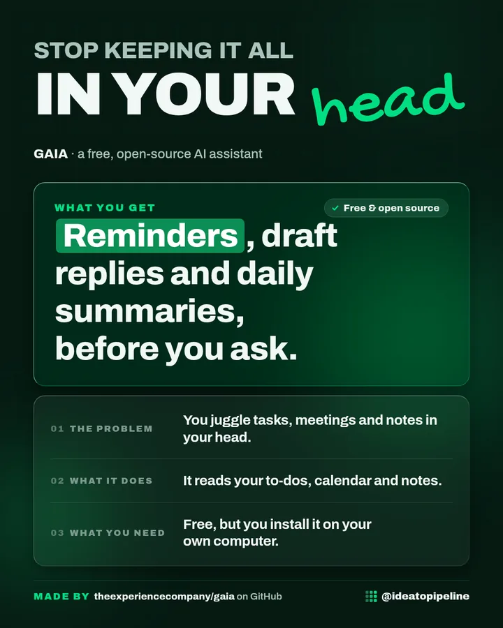 A Spotlight post card about GAIA, a free open-source AI assistant